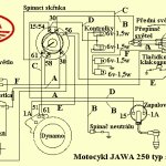 Jawa 250 Pan.