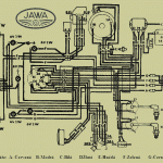 Jawa 350 typ 634