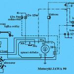 Jawa 90