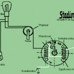 Stadion 11